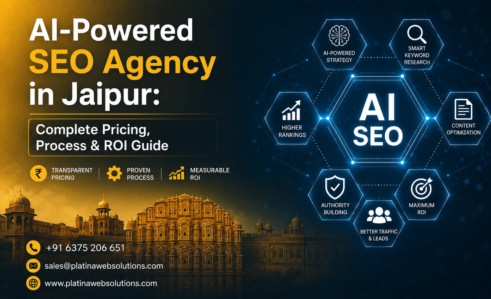 AI-Powered SEO Agency in Jaipur: Complete Pricing, Process & ROI Guide